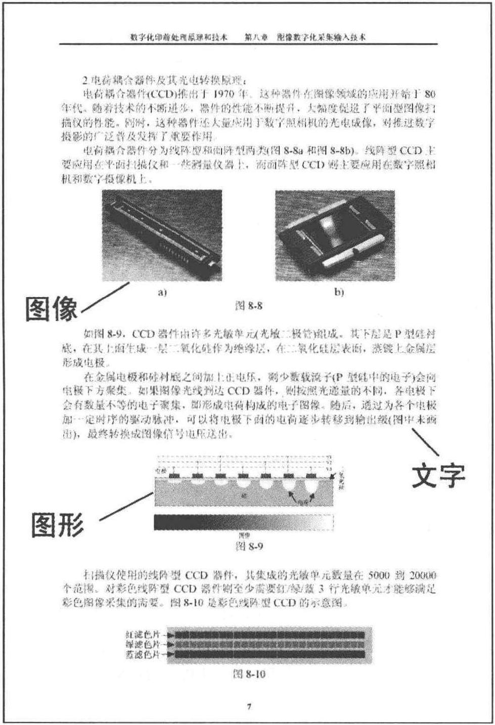 三、信息的类别与印刷复制的信息对象